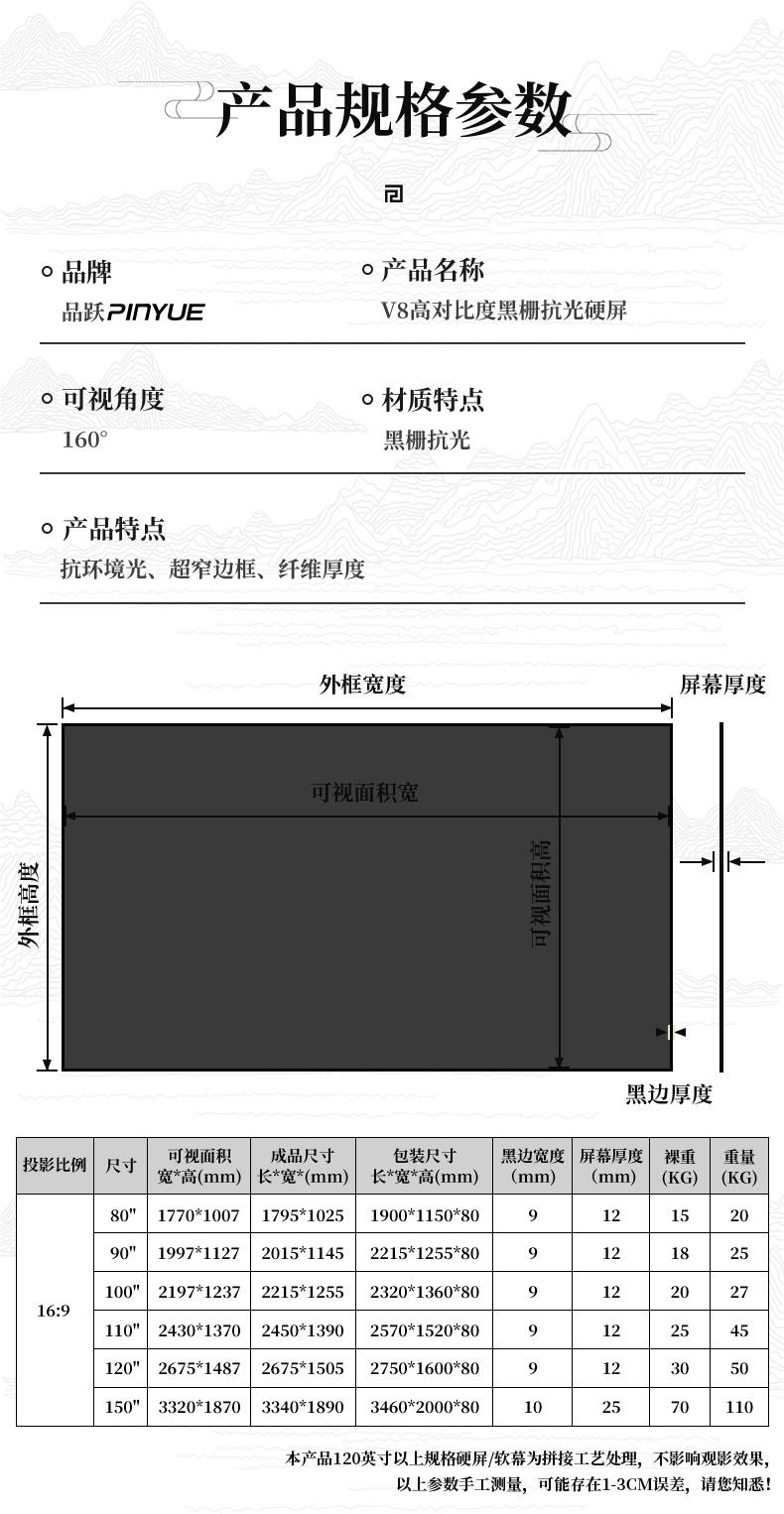 V8高对比度黑栅硬屏详情(3).jpg