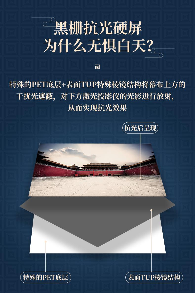 V8高对比度黑栅硬屏详情(4).jpg