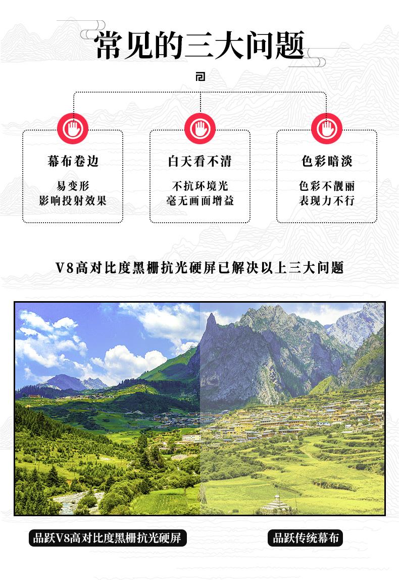 V8高对比度黑栅硬屏详情(6).jpg
