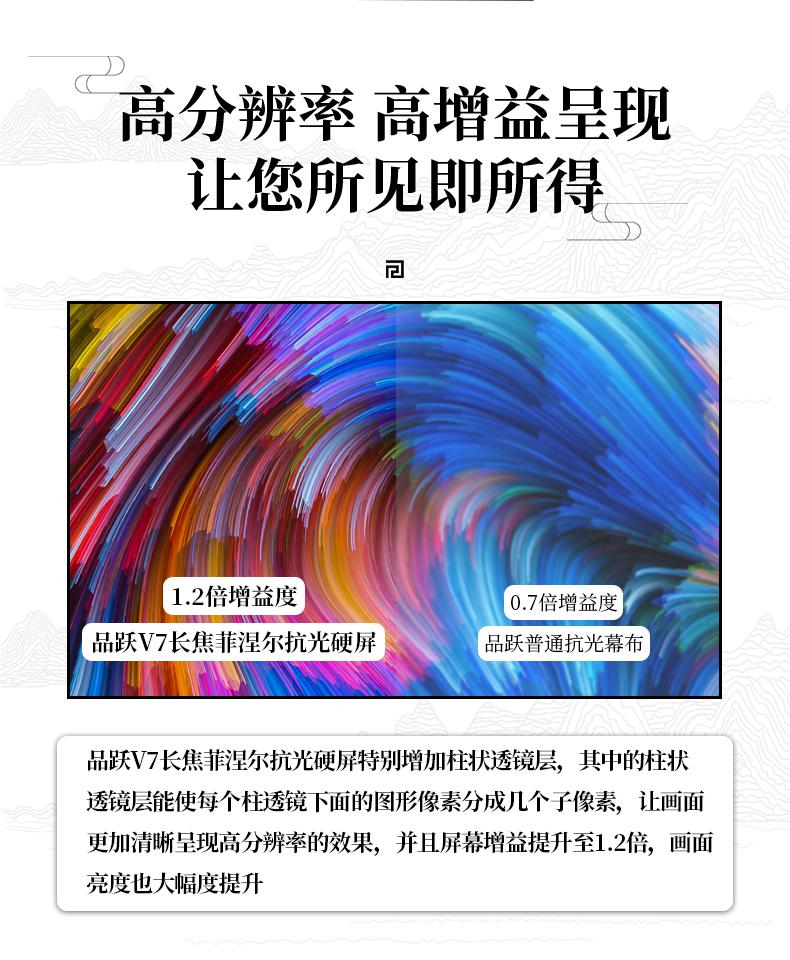 V7长焦菲涅尔抗光硬屏详情 (9).jpg