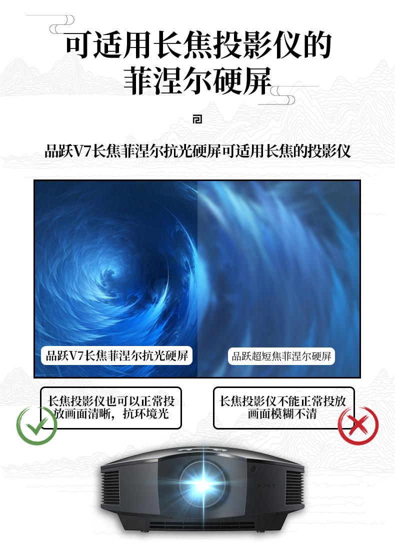 V7长焦菲涅尔抗光硬屏详情 (10).jpg